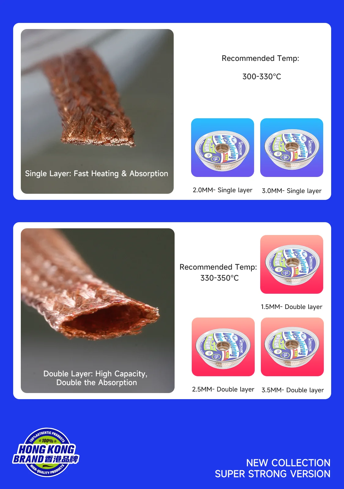 MECCANICO Dr.X Pro Dissaldatur - Solder Wick Braid recensione e prezzo